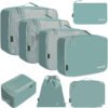 The Wanderer's Packing Edit