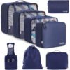 The Wanderer's Packing Edit