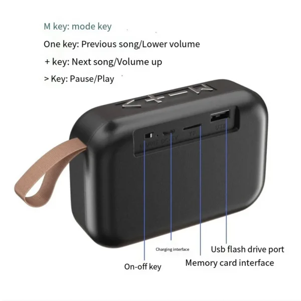 S858e527e78404843b9b02903644918008.webp The Wanderer's Mini Bluetooth Speaker