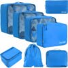 The Wanderer's Packing Edit