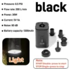 The Wanderer's AirGo Mini Pump