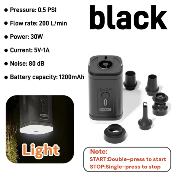 The Wanderer's AirGo Mini Pump