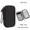 S0e6f7f26e52345adb7049b108328d36eY.webp The EditPack Travel Organizer