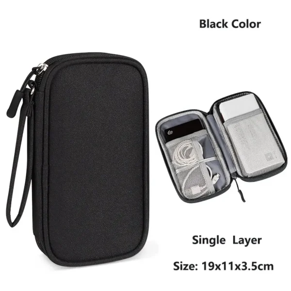 S0e6f7f26e52345adb7049b108328d36eY.webp The EditPack Travel Organizer