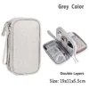 S1a7925e8bda247e382784efe9e040887g.webp The EditPack Travel Organizer