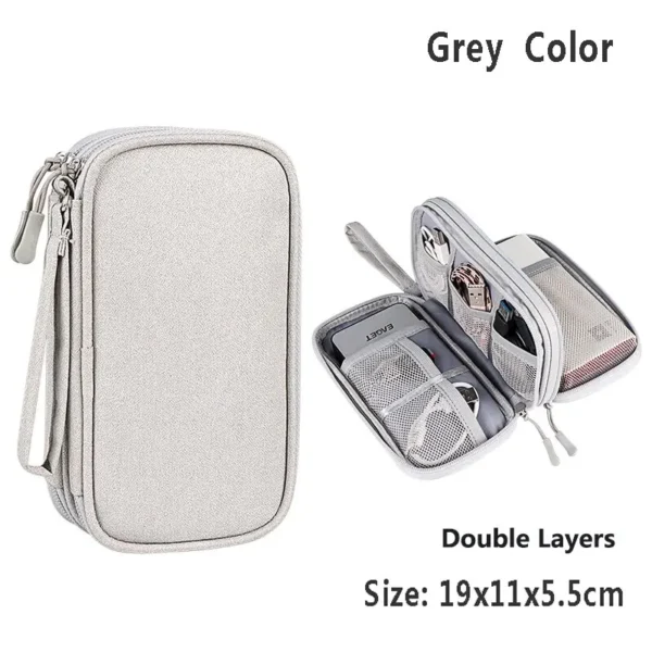 S1a7925e8bda247e382784efe9e040887g.webp The EditPack Travel Organizer