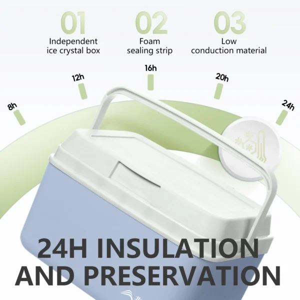 The RoamCool Insulated Cooler