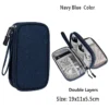 S2cfcfe0b24e54004b417501b4ef83a61T.webp The EditPack Travel Organizer