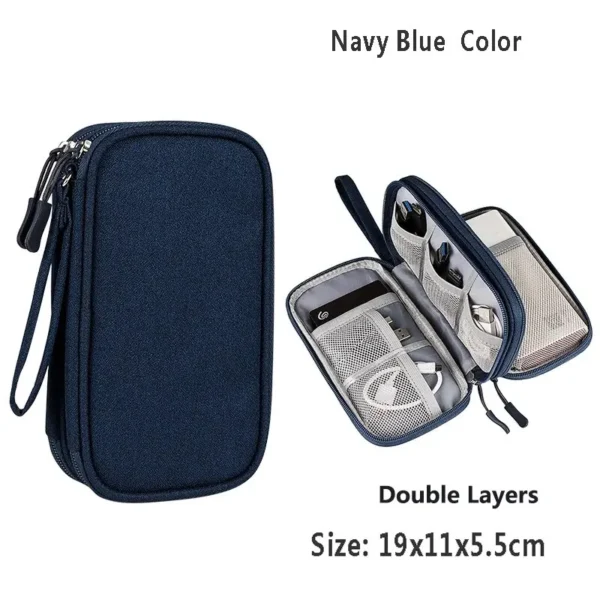 S2cfcfe0b24e54004b417501b4ef83a61T.webp The EditPack Travel Organizer