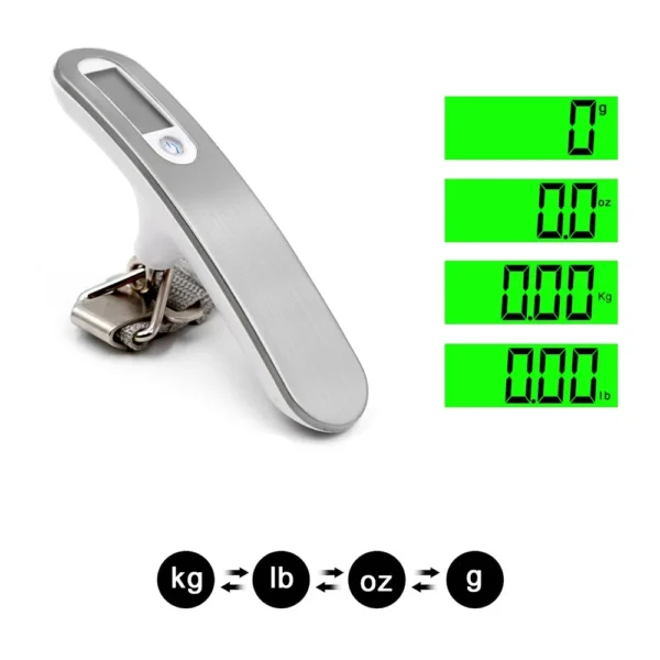 The PackRight Scale