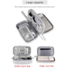 S49c51e1c49964af7a1c1f568380ecf927.webp The EditPack Travel Organizer