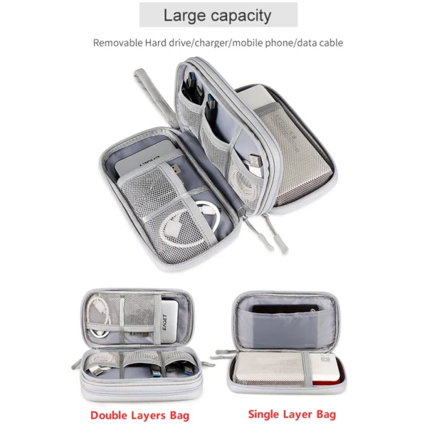 S49c51e1c49964af7a1c1f568380ecf927.webp The EditPack Travel Organizer