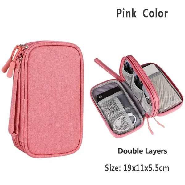 S69acf17516254606885e8539f9dc1e1c9.webp The EditPack Travel Organizer