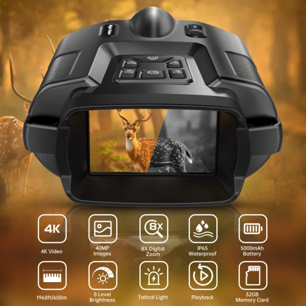The Wanderer's NightScout 4K Night Vision Binoculars