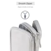 S6e59a6be6a154aa5b1033651e8bace4ft.webp The EditPack Travel Organizer