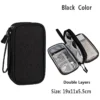 S7a92614fd71b4e70b1612704b2391995y.webp The EditPack Travel Organizer