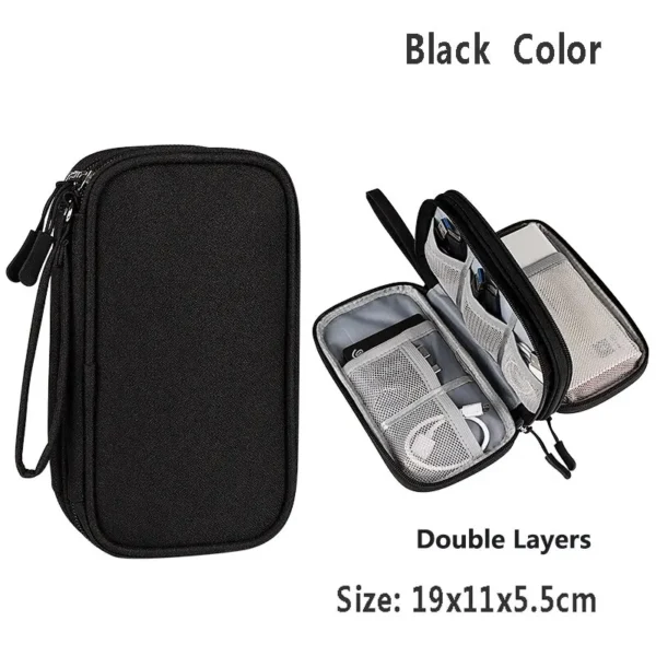 S7a92614fd71b4e70b1612704b2391995y.webp The EditPack Travel Organizer