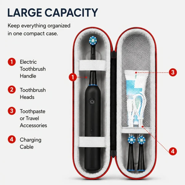 S816e5fb8e854449e9668f075622d7a92Y.webp The Wanderer's BrushGuard Electric Toothbrush Case