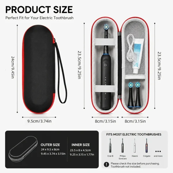 S8e599dcdddb04656aeed87e680fc6defC.webp The Wanderer's BrushGuard Electric Toothbrush Case