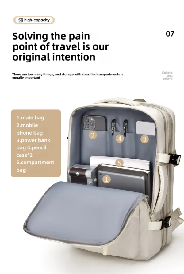 Sb310f1e8b4f04ee0b9623ced6adabc97J.webp The CabinReady Travel Pack