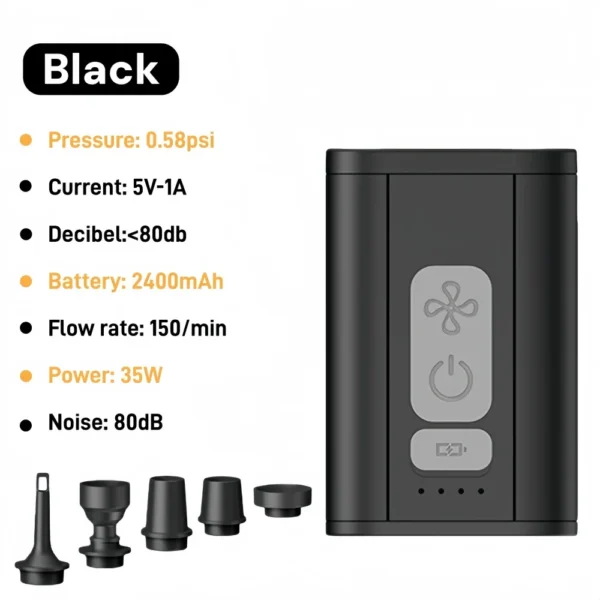 The Wanderer's AirGo Mini Pump
