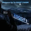 The Wanderer's NightScout 4K Night Vision Binoculars