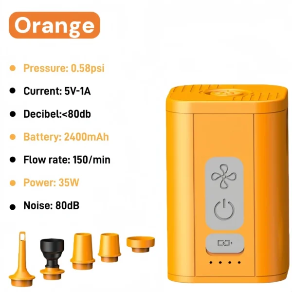 The Wanderer's AirGo Mini Pump