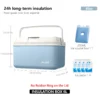 The RoamCool Insulated Cooler